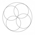 four-circles Four Circles