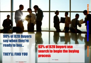 B2B Buyers