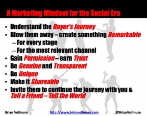 Marketing Mindset for the Social Era